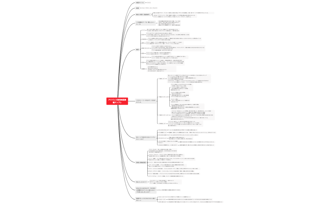 アドバンス専用映画課題_アラジン