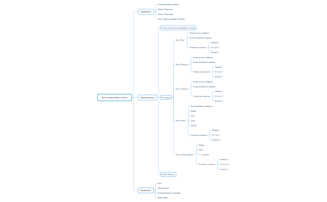 Промо-страница Яндекс Самоката