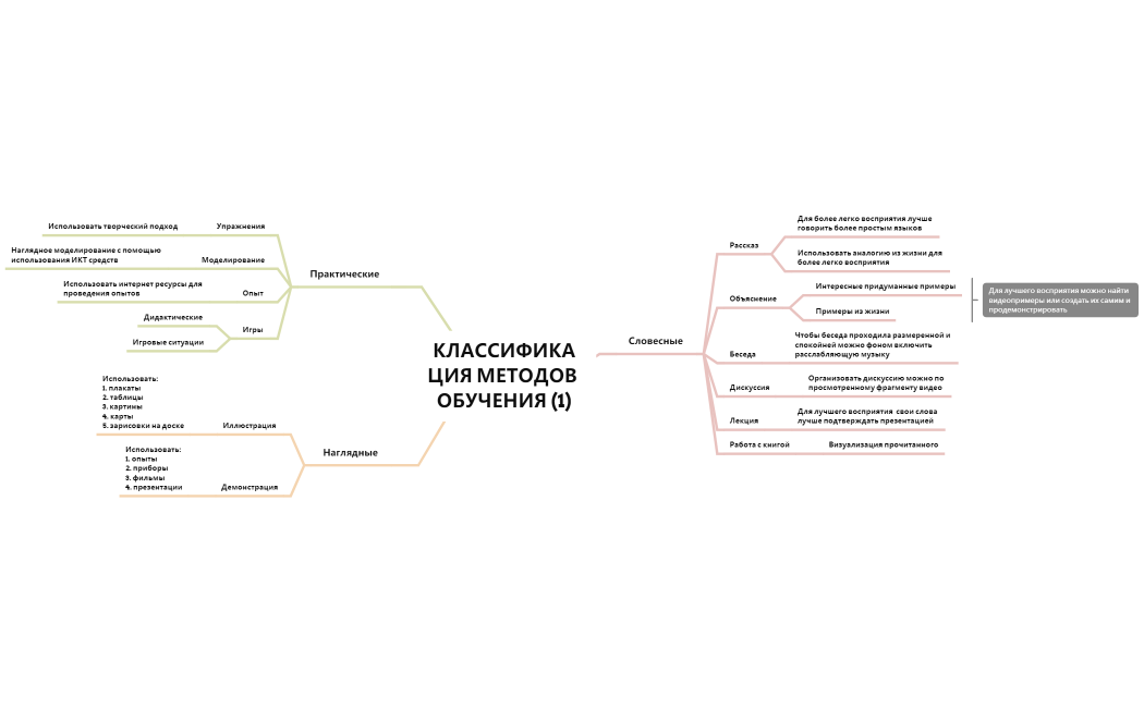 Без названия
