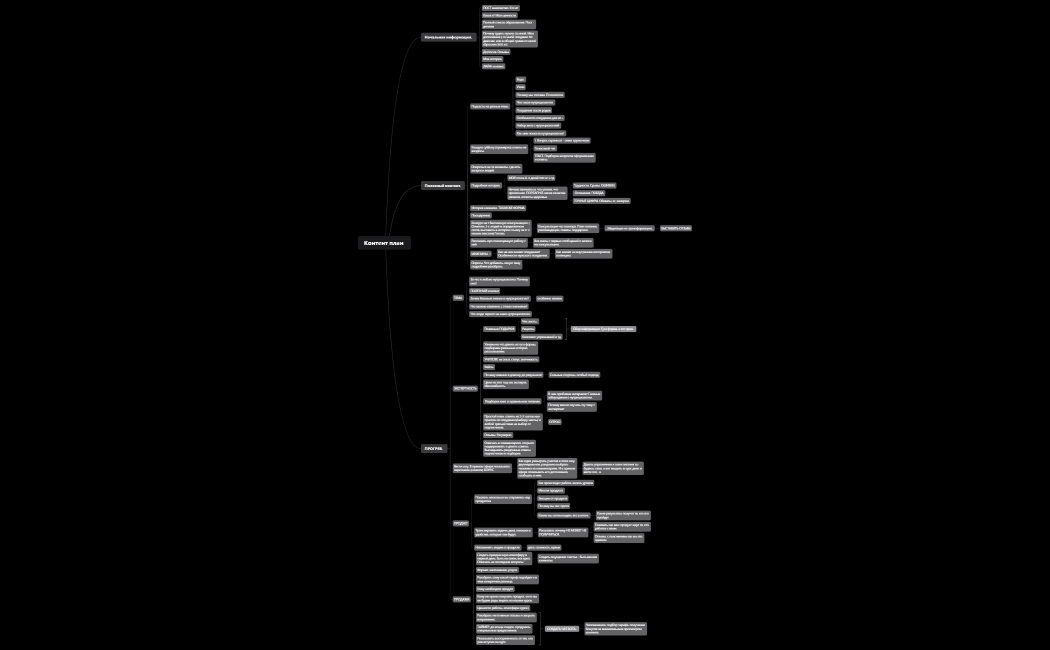 Контент план 