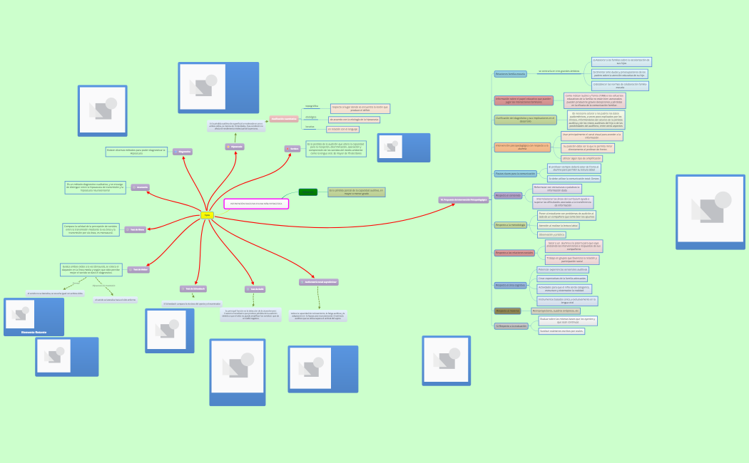 INTERVENCIÓN EDUCATIVA EN UNA NIÑA HIPOACÚSICA