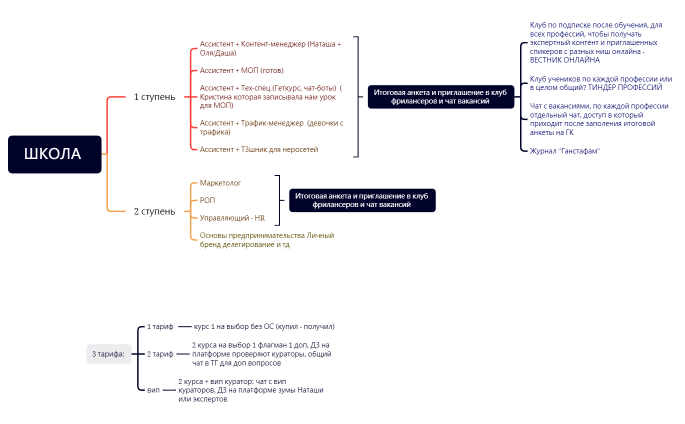 Без названия