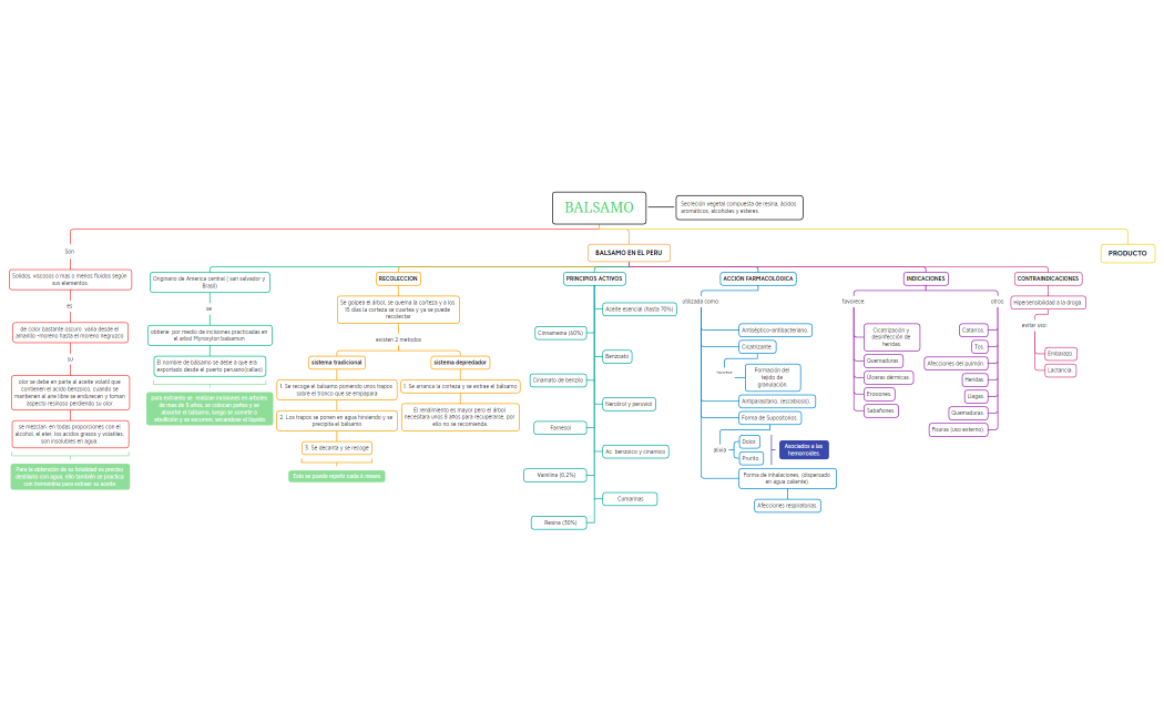 BALSAMO-aYeQ5f-1QbDArg-76264