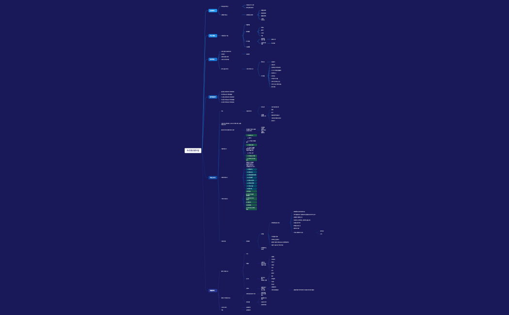 00조선영인생설계