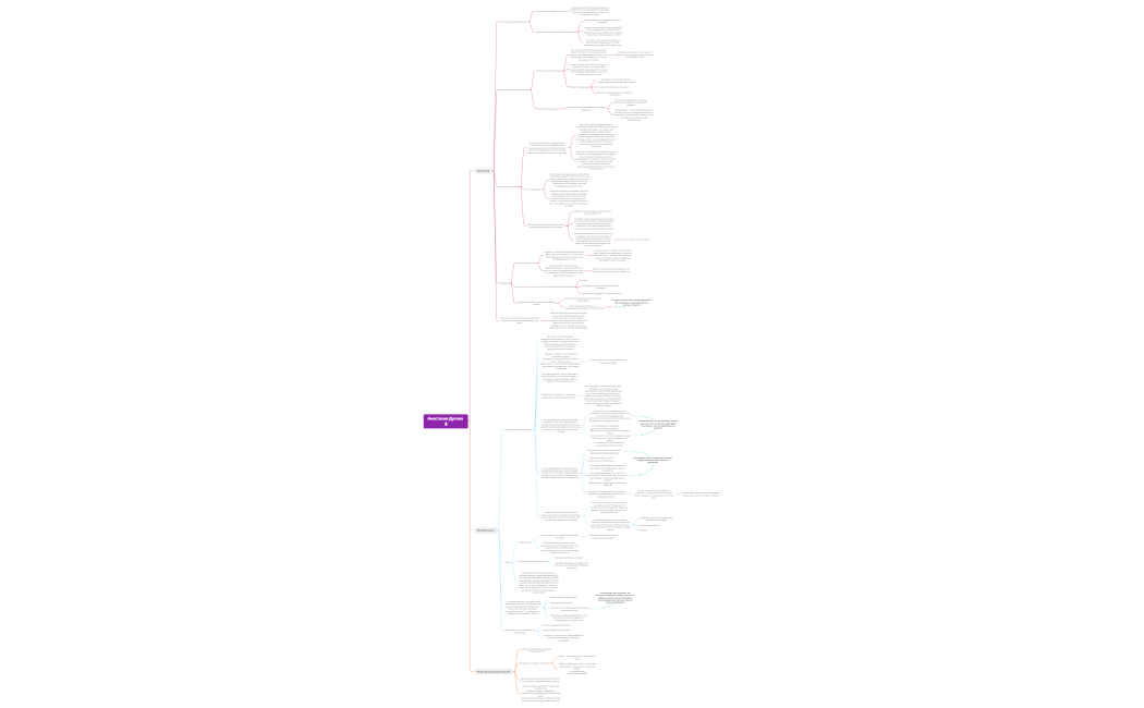 Распаковка Нара