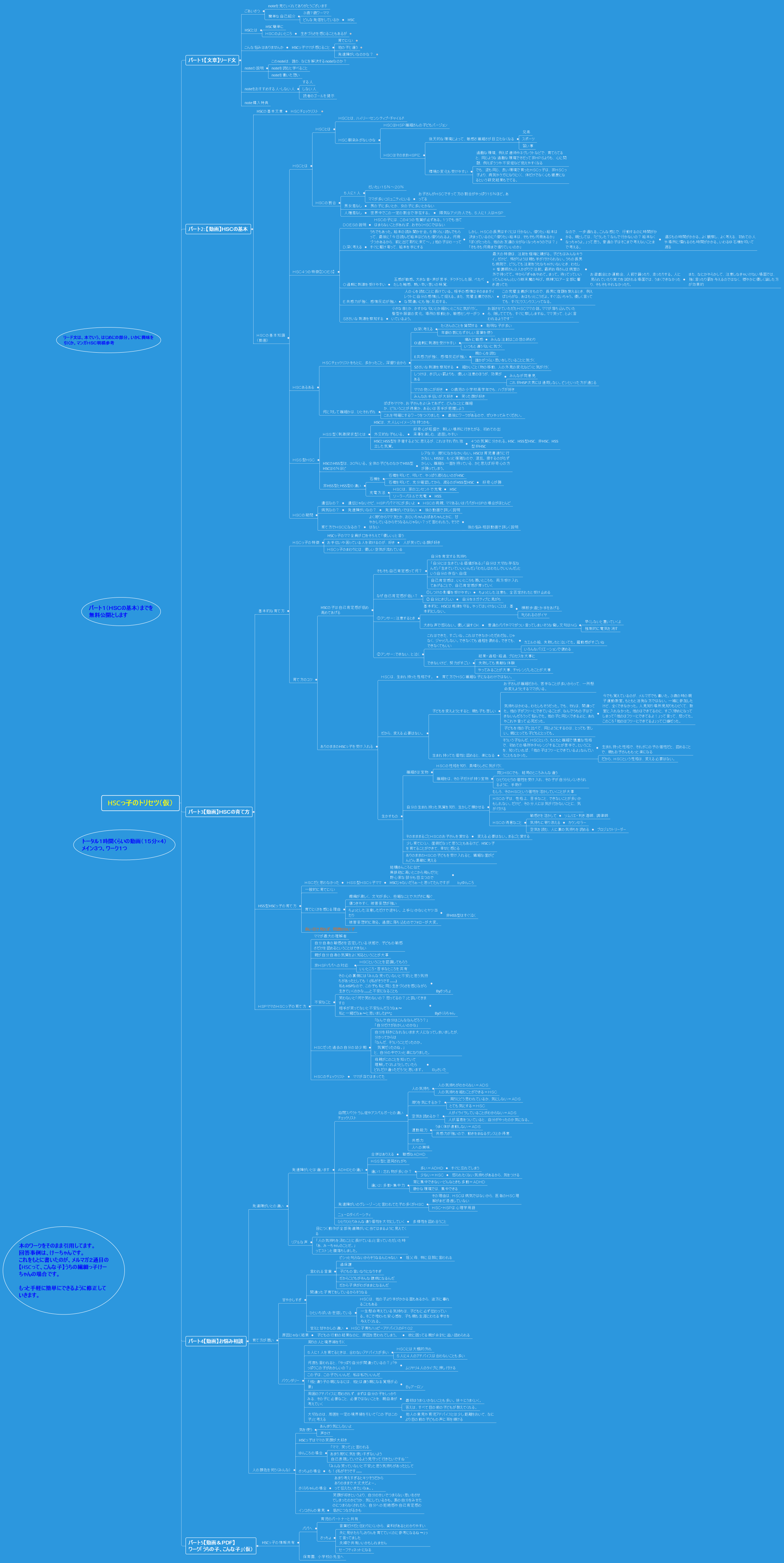 HSCっ子のトリセツ（仮）