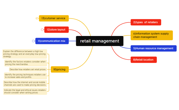 Untitled-220521101524