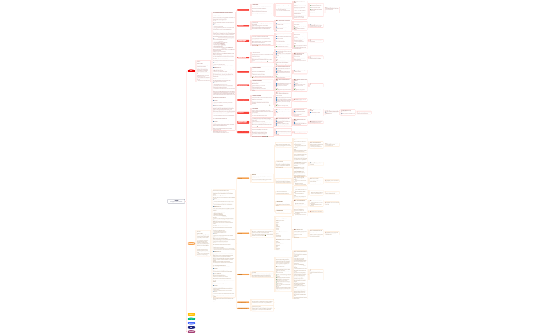ТРЕКЕР ОТ ИДЕИ К РЕЗУЛЬТАТУ(1)