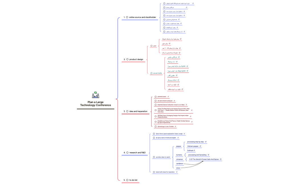 Plan a Large Technology Conference