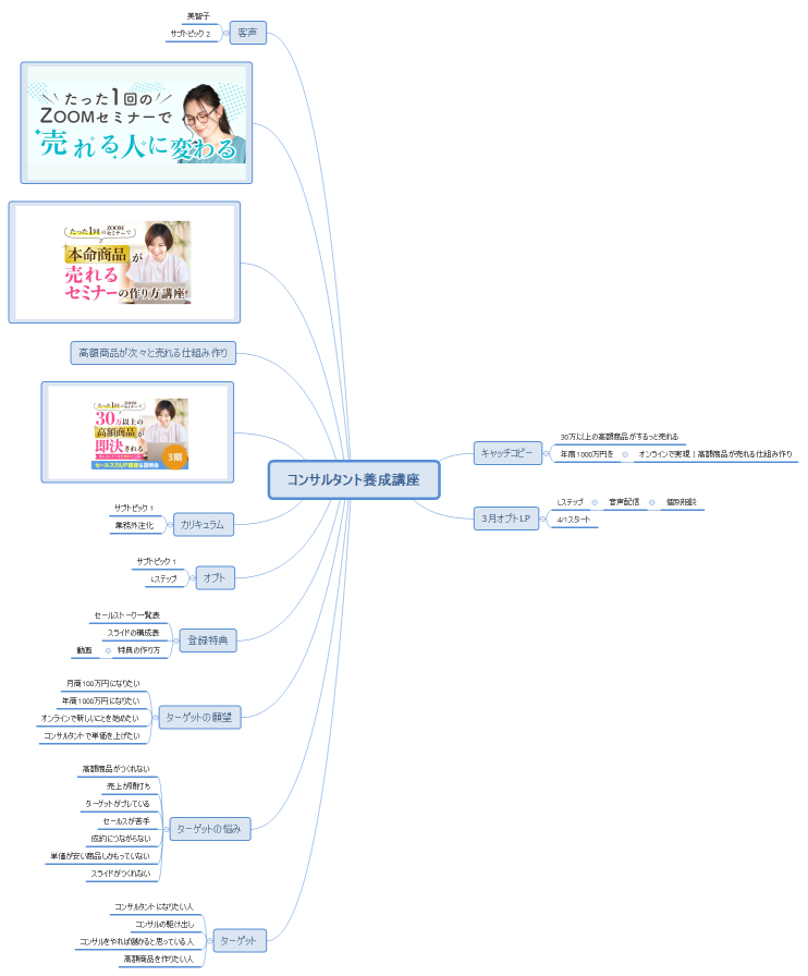 コンサルタント養成講座