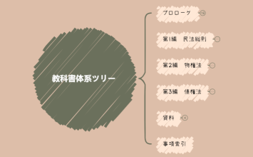 教科書体系ツリー
