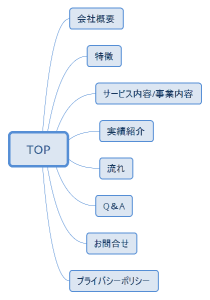 日興印刷株式会社様