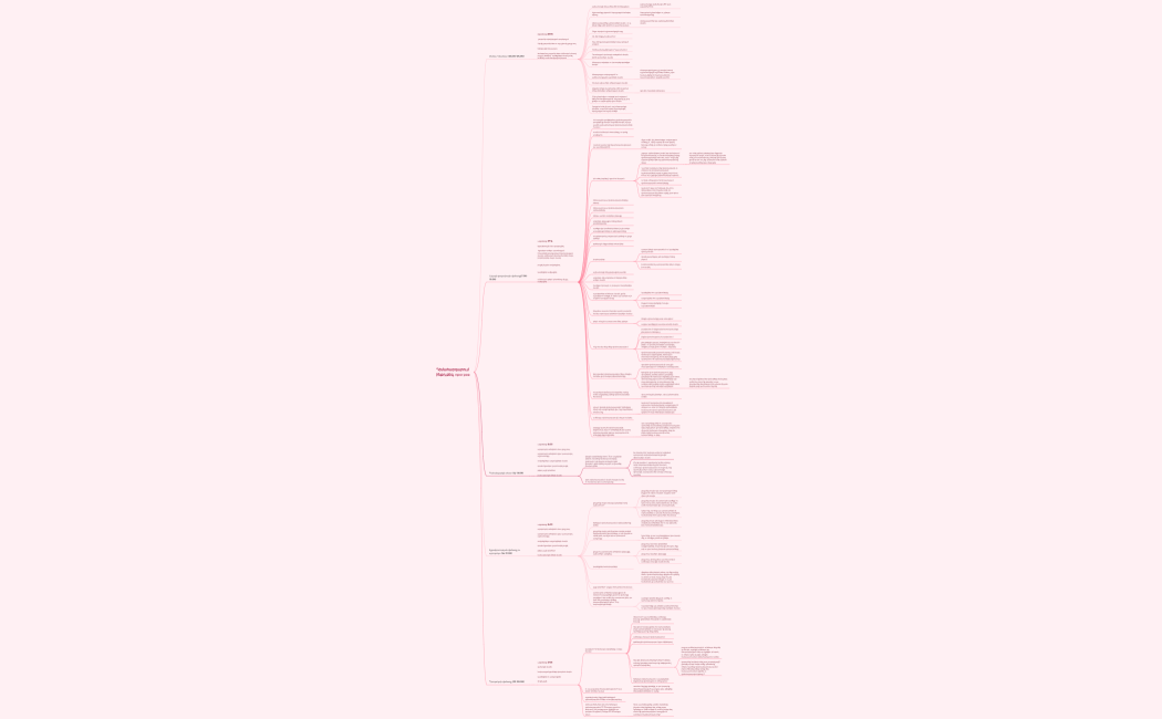 Դիմահարդարում ինքդ քեզ, прогрев