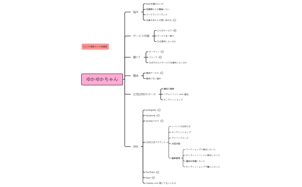 ゆかゆかちゃん