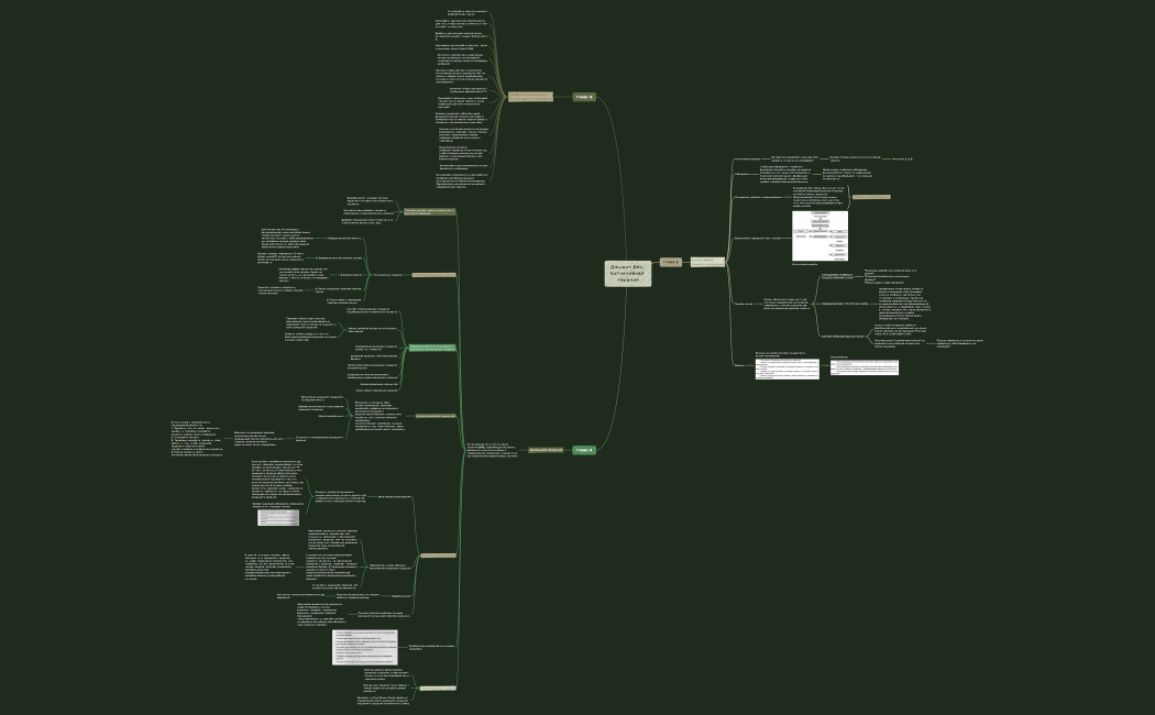 Джудит Бек. Когнитивная терапия