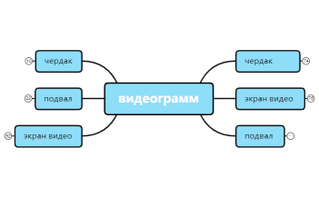 видеограмм