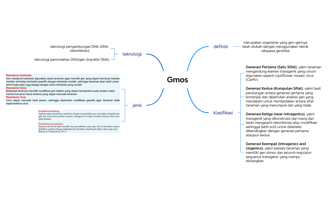 note_taking_1-EQ44xF-3HP5YrR-84950