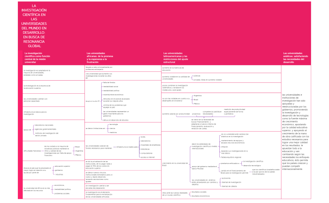 Investigacin_cientfica-a2P4rg-rXNYF21-82681