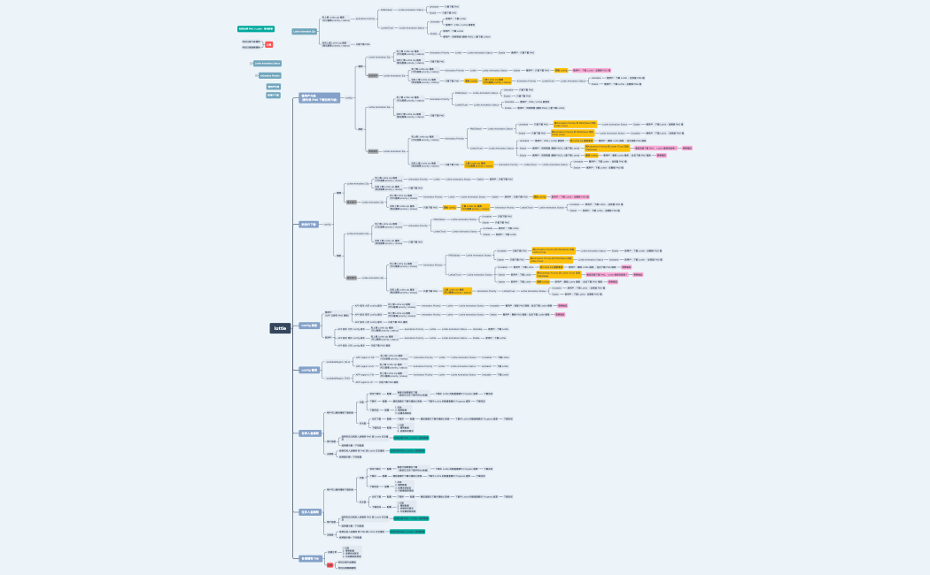 [2022-06-10][inStream] Lottie