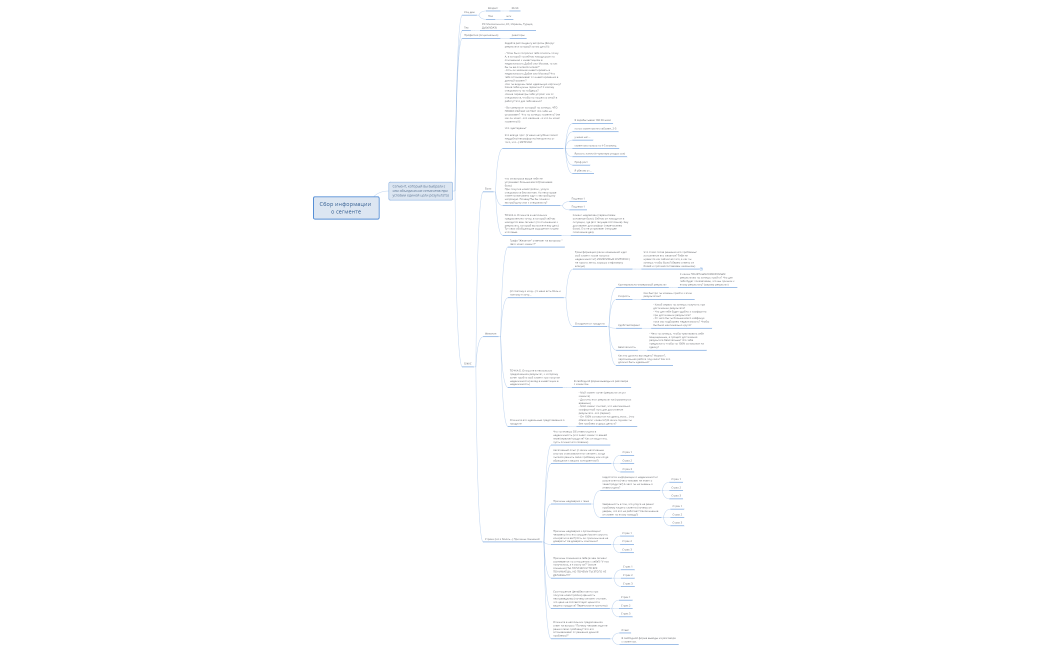 2 КЕВ Касдев Образец