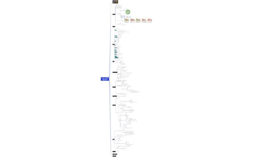 つながるスペースin岡山「外注」で自分の時間を取り戻そう