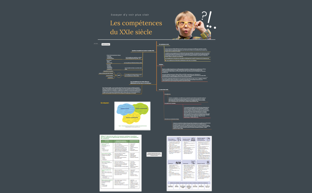 petites notes _competences XXI