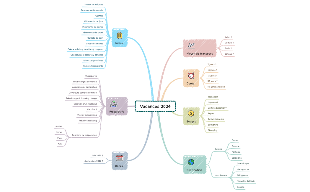 Vacances 2024