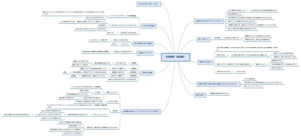 投資講座（基礎編）