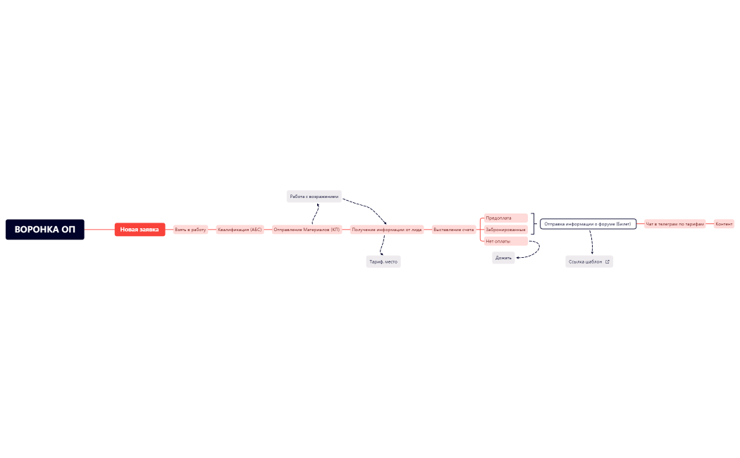 Без названия