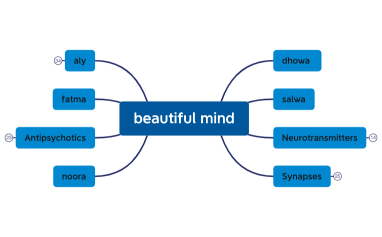 beautiful_mind-AK3cJc-wpEOnaR-98791