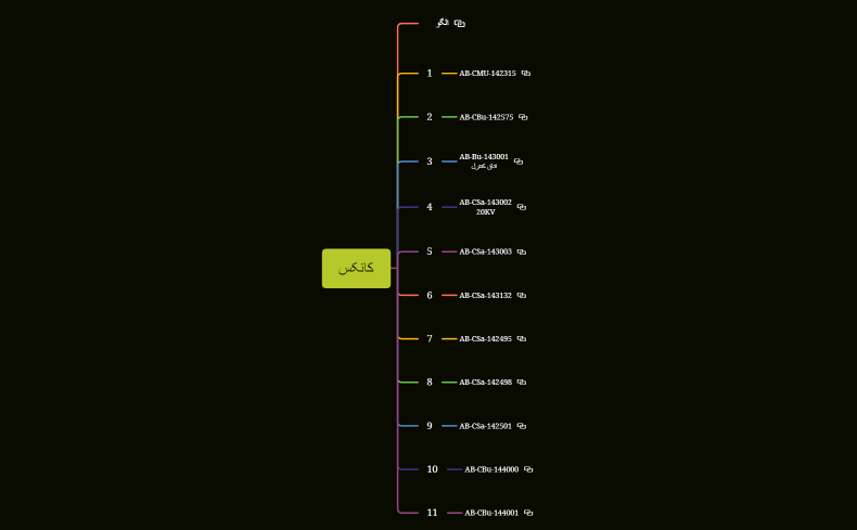 Prefab Building Production Line