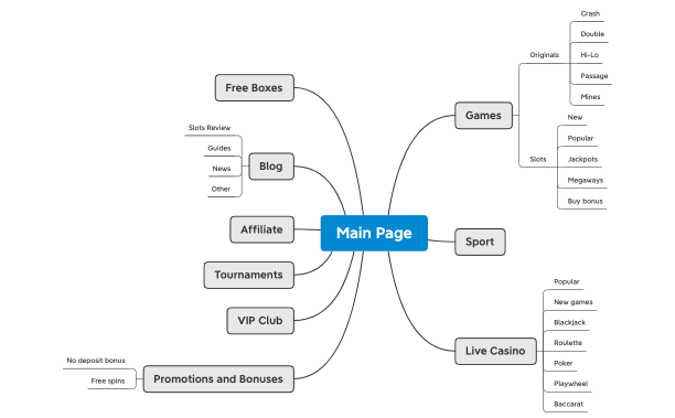 Structure Coins.game