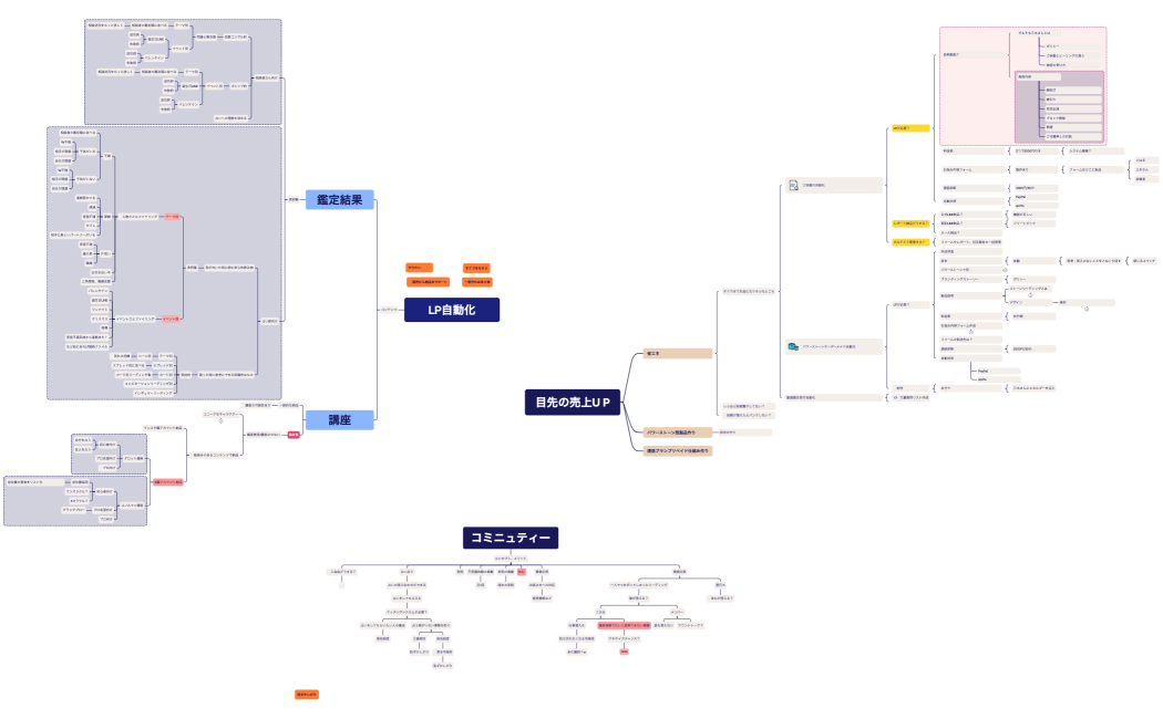 新作コンテンツ