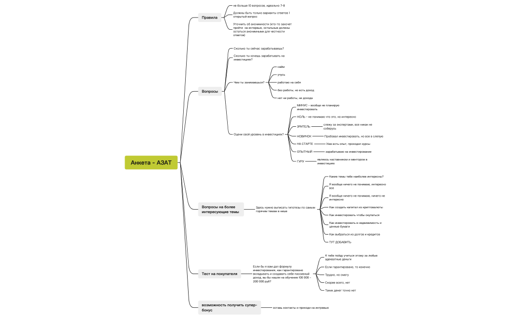 Анкета - АЗАТ