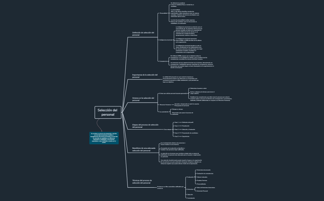 Selección del personal