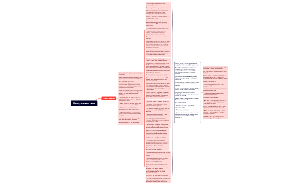 Рассылка по базе