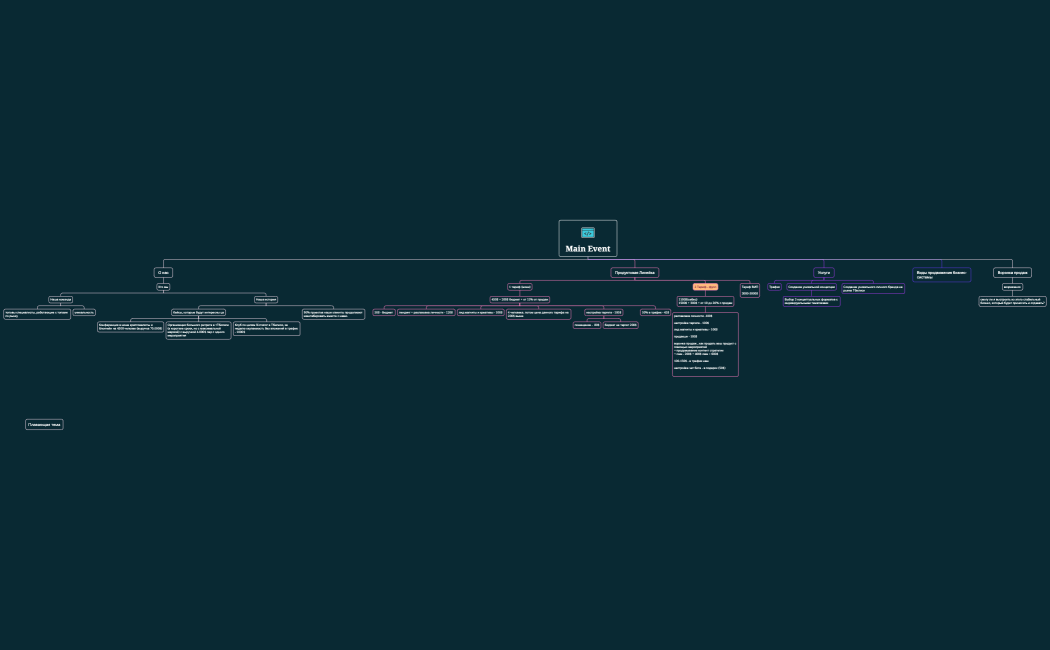 Домашняя страница
