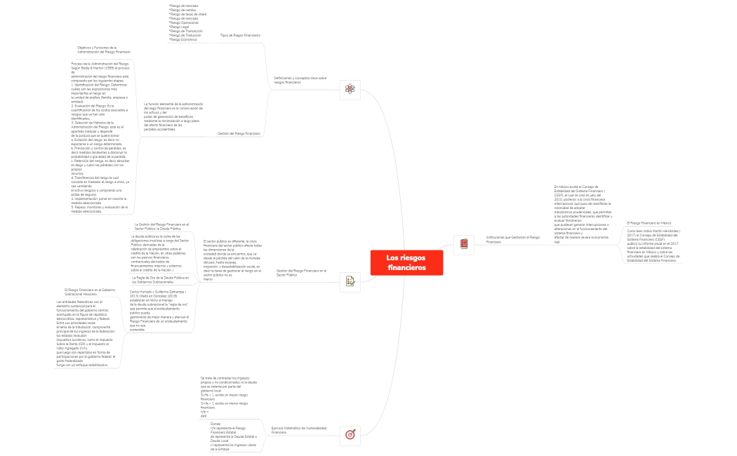The_Use_of_Mind_Mapping-4PHQKX-QpCLV30-75464