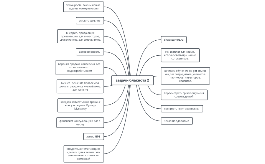 задачи блакнота 2