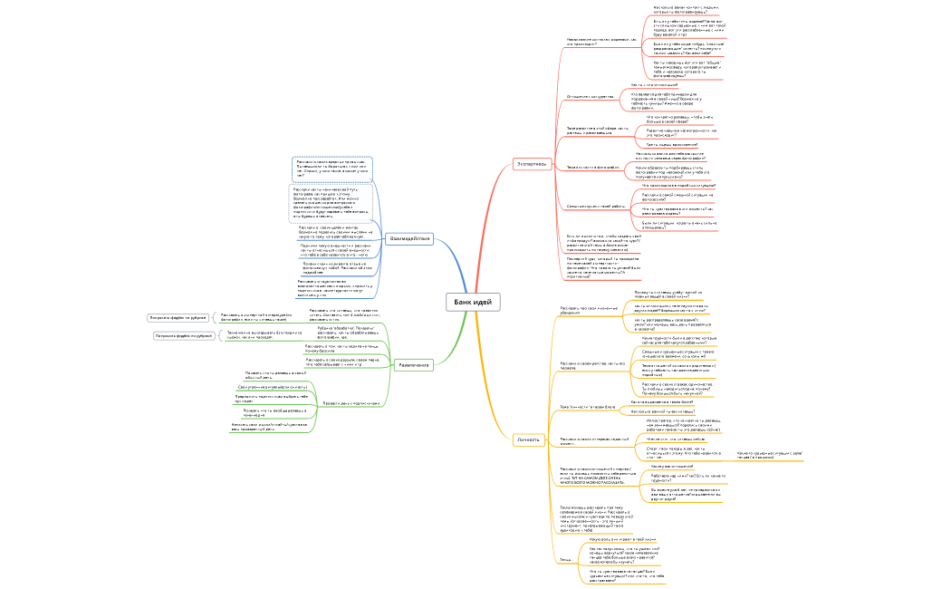 Контент-план Сабины
