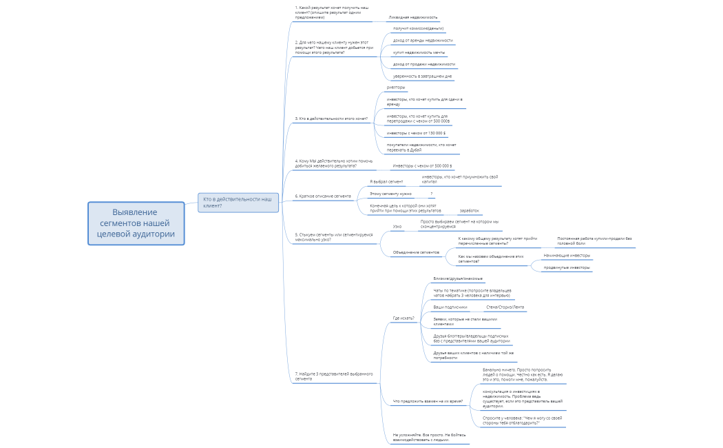 1 КЕВ Майнд-карта данного урока — копия