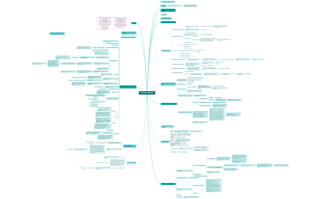 FISIOLOGIA DEL SISTEMA URINARIO 