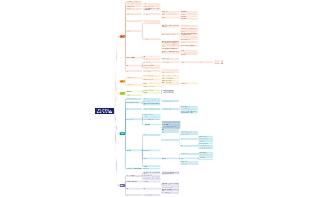 213 みのりちゃん星よみアドバンス講座