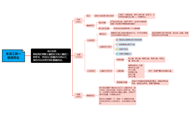 生活工具一.xmind
