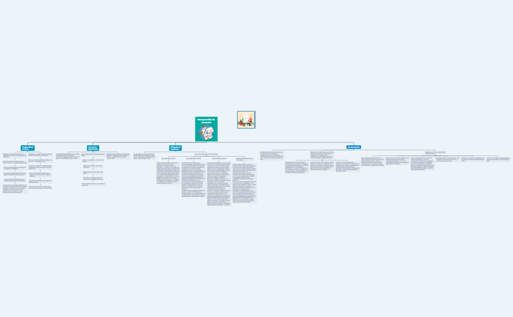 Interpretación de resultados