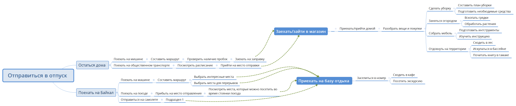 Отправиться в отпуск 