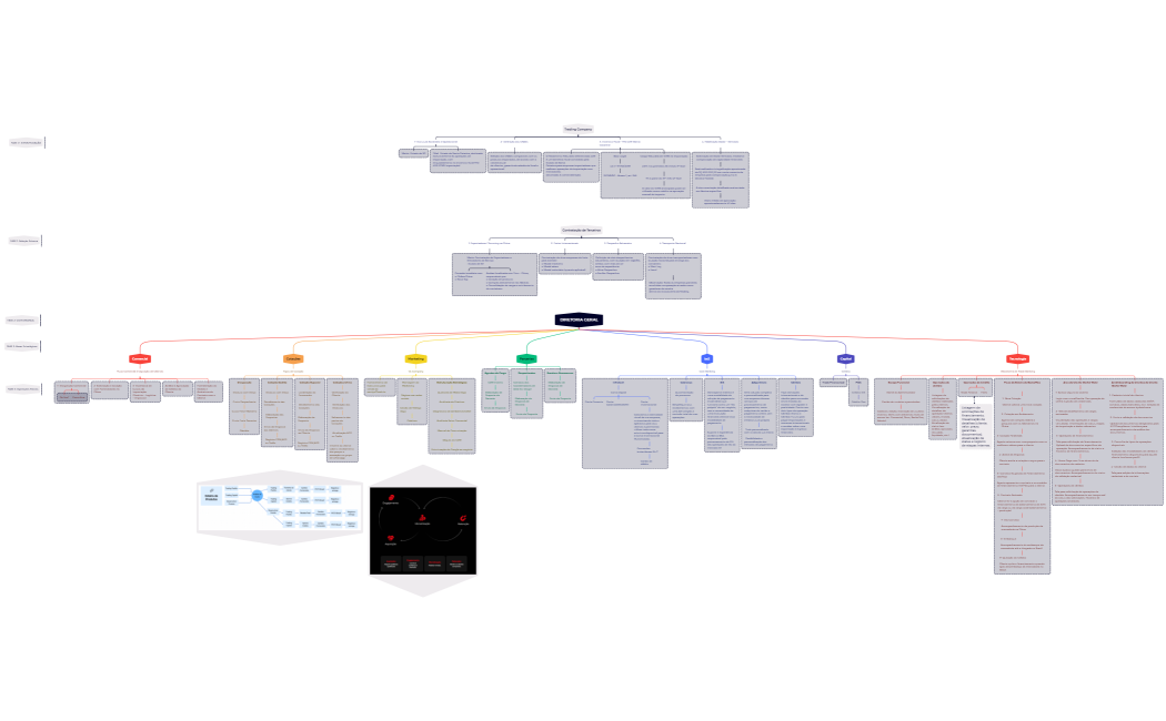 Projeto Trade Banking.png 2