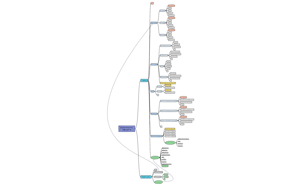 Салон красоты Афродита