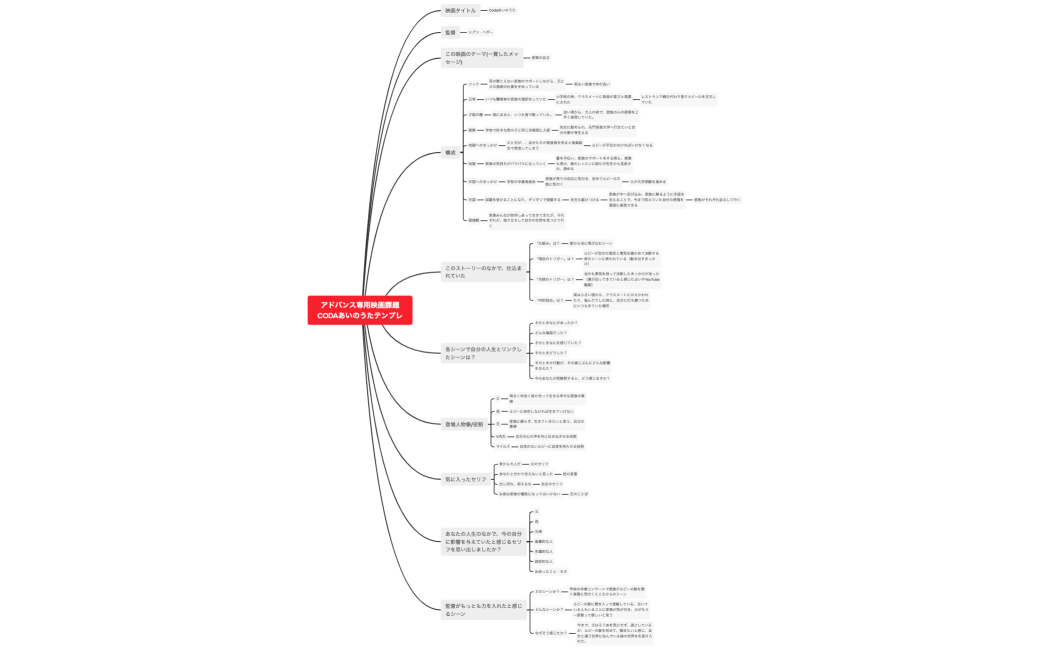 アドバンス専用映画課題CODAあいのうたテンプレ