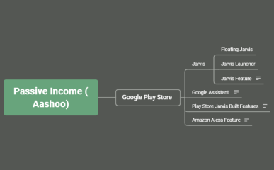 Passive Income (Aashoo)